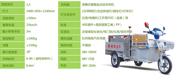 合肥電動(dòng)保潔車