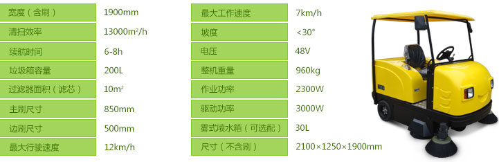 合肥電動(dòng)掃地機(jī)