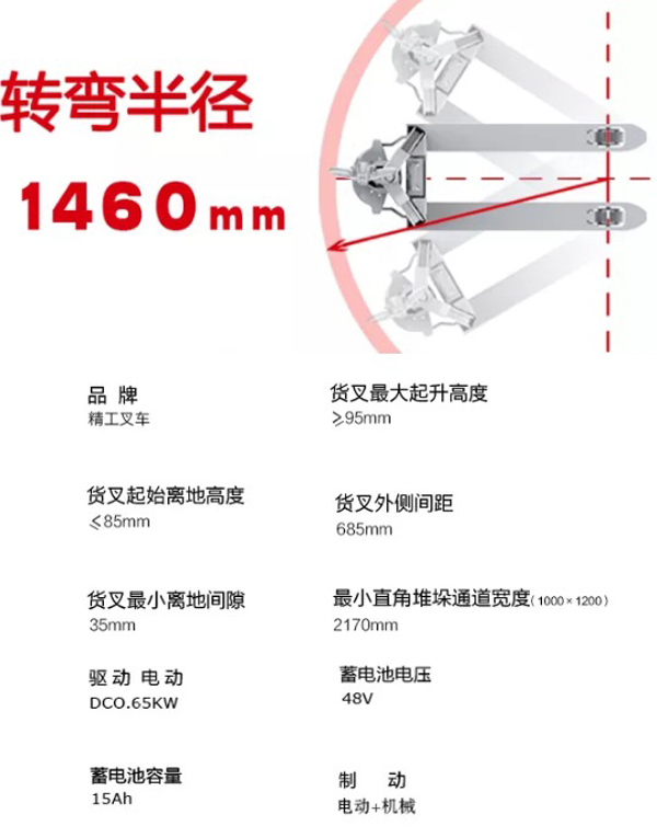 合肥電動(dòng)托盤搬運(yùn)車,電動(dòng)托盤車,電動(dòng)托盤搬運(yùn)車價(jià)格,電動(dòng)搬運(yùn)車,牛力搬運(yùn)車