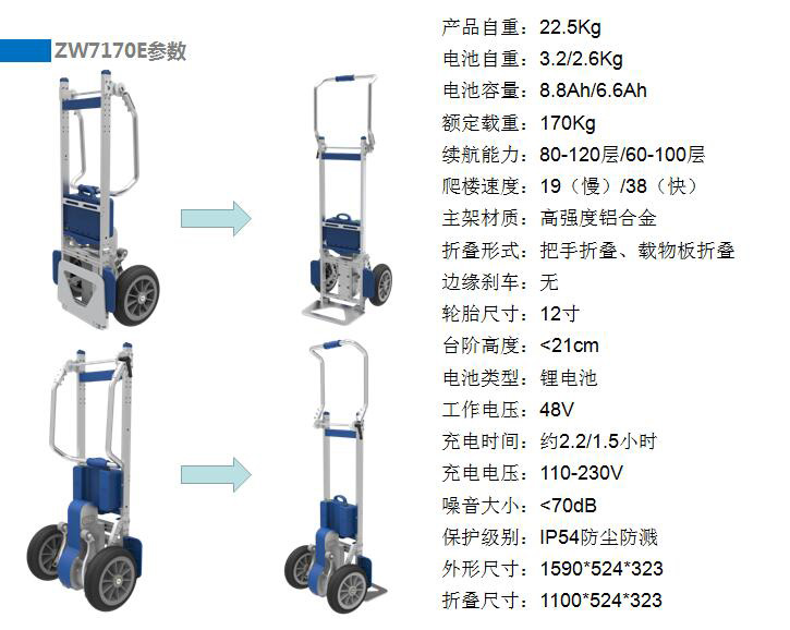 電動載物爬樓機(jī),合肥爬樓機(jī),安徽爬樓機(jī),水桶搬運(yùn)車,電器搬運(yùn)車