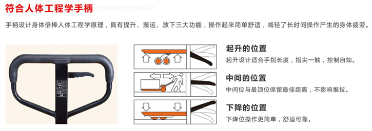 液壓托盤(pán)車(chē),液壓搬運(yùn)車(chē),手動(dòng)搬運(yùn)車(chē),手動(dòng)托盤(pán)車(chē),合肥叉車(chē)