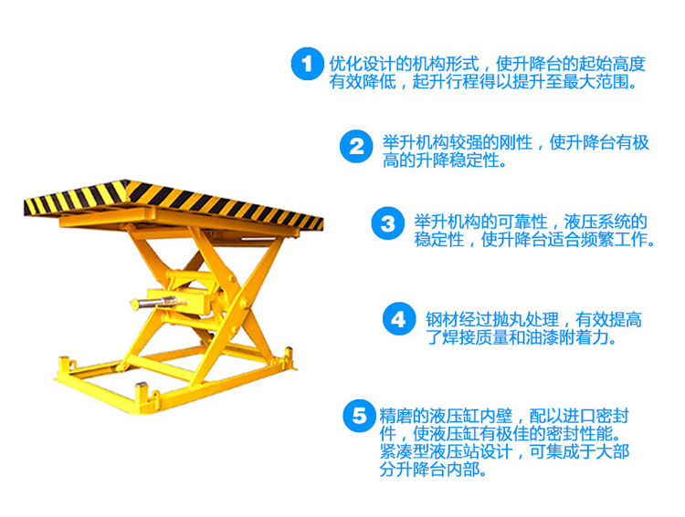 剪叉式升降機(jī)，剪叉式升降平臺(tái)，固定式升降機(jī)，固定式升降平臺(tái)