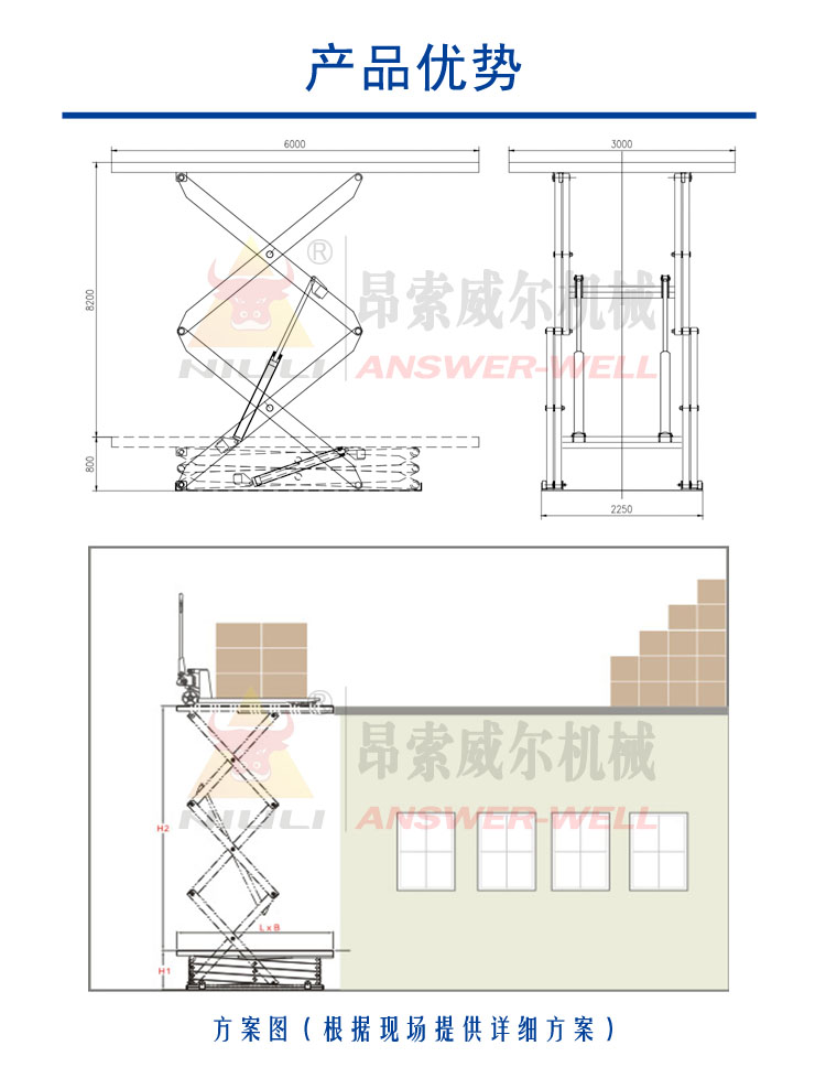 固定升降機(jī)，固定升降平臺，剪叉式升降平臺，剪叉式升降機(jī)