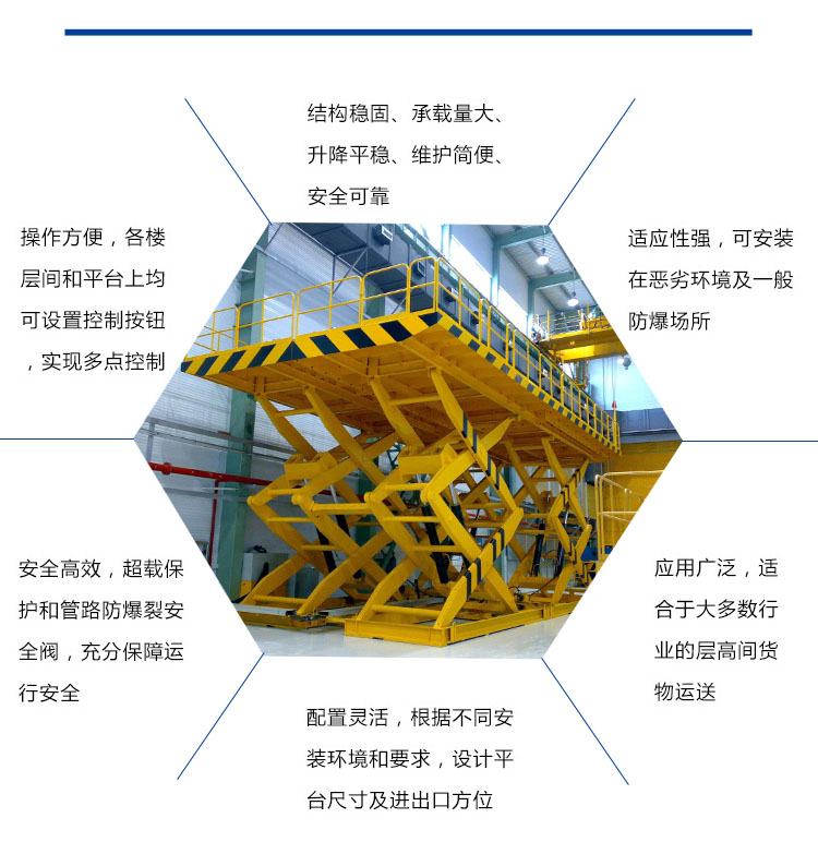 固定升降機(jī)，固定升降平臺(tái)，剪叉式升降平臺(tái)，剪叉式升降機(jī)