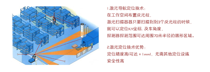 AGV，mima搬運(yùn)車，AGV堆高車，合肥AGV，安徽AGV