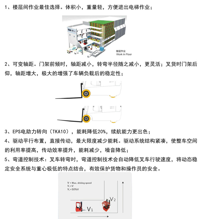 三支點叉車，平衡重式叉車，安徽平衡重叉車廠家，合肥叉車工廠