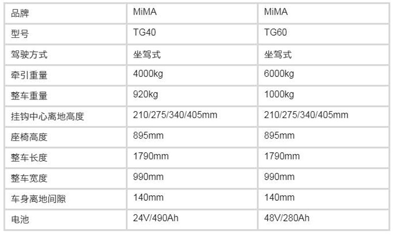 米瑪電動牽引車，牽引車，電動托車，搬易通牽引車廠家