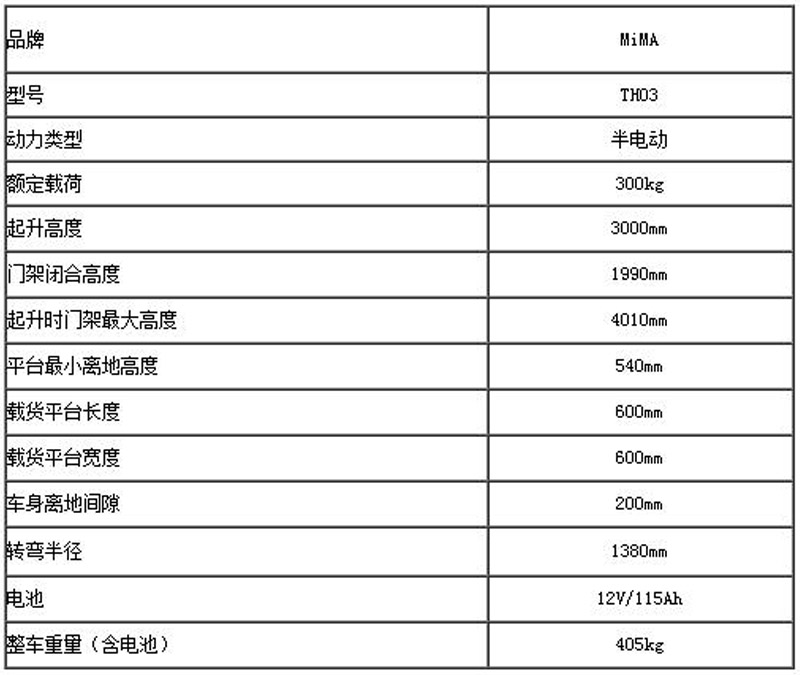 米瑪揀選車，電動揀選車，電動取料車，揀貨車，取料機