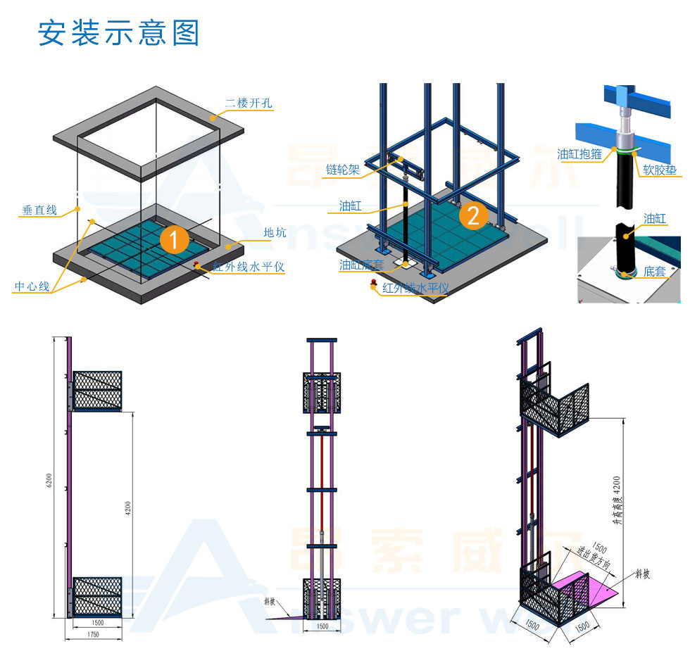 導(dǎo)軌式升降機，導(dǎo)軌式升降平臺，固定升降平臺，電動升降平臺，導(dǎo)軌式升降貨梯